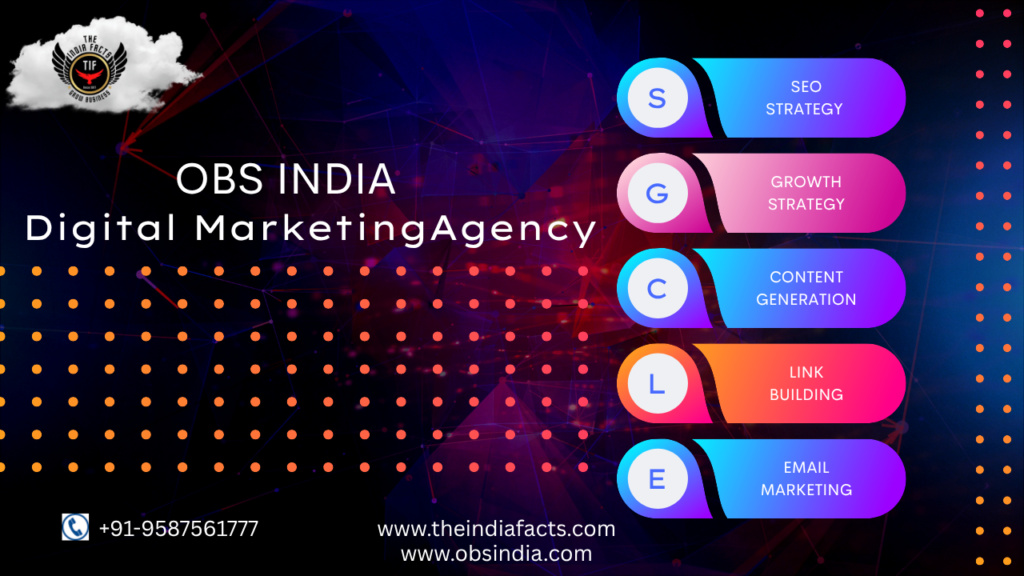 OBS INDIA - Digital Marketing Agency Germany